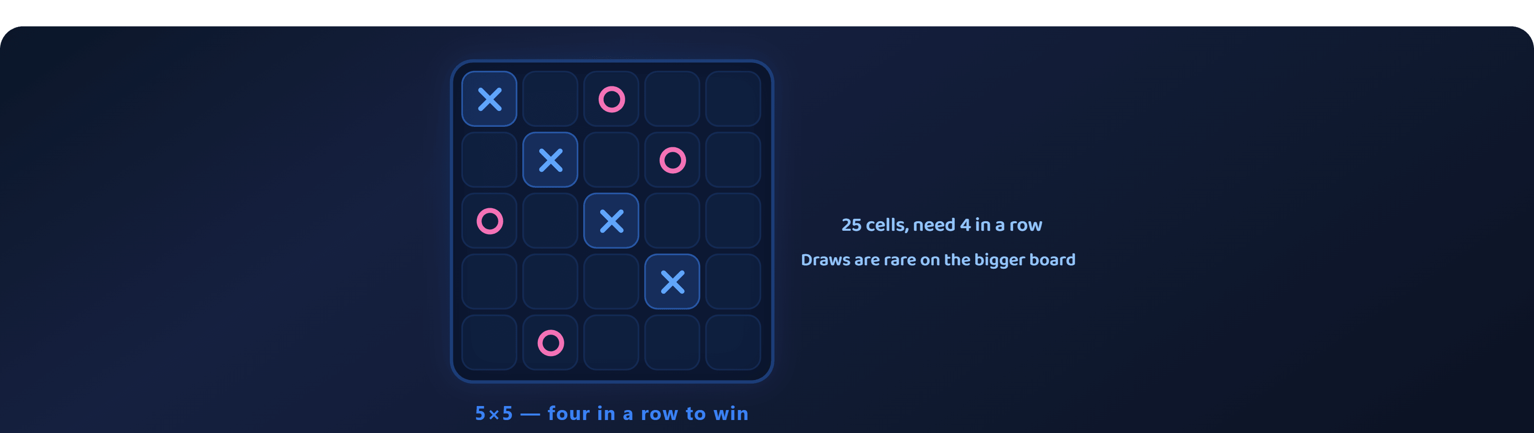 5x5 Tic Tac Toe - Tic Tac Toe screenshot on AIFreeForever