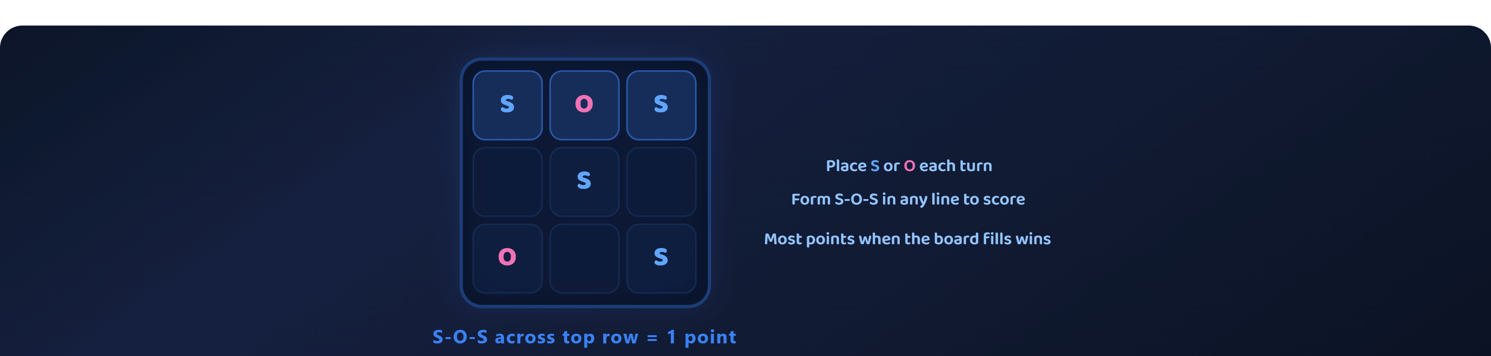 SOS Tic Tac Toe - Tic Tac Toe screenshot on AIFreeForever