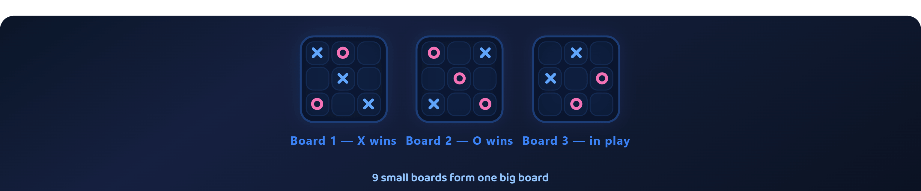 Ultimate Tic Tac Toe - Tic Tac Toe screenshot on AIFreeForever